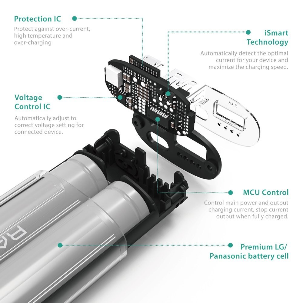 15000mAh Power Bank Portable Charger for Reconnect 4001 - by