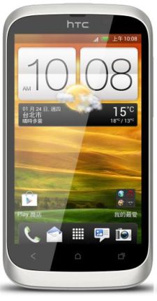 Htc Desire U Spare Parts Accessories By Maxbhi Com