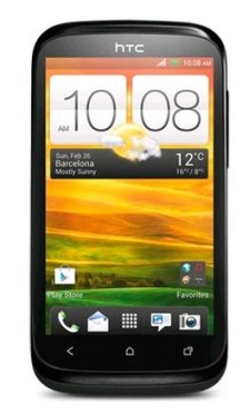 Htc Desire X Dual Sim Spare Parts Accessories By Maxbhi Com Htc Desire X Dual Sim Spare Parts Accessories