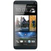 HTC One M7 Spare Parts & Accessories