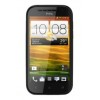 HTC Desire SV T326E Spare Parts & Accessories