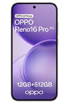 Oppo Reno16 Pro 5G Spare Parts & Accessories by Maxbhi.com