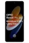 Oppo Reno8 Pro 5G Spare Parts & Accessories by Maxbhi.com