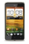 HTC Desire 400 Spare Parts & Accessories