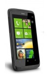 HTC Trophy Spare Parts & Accessories