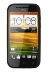 HTC Desire SV T326E Spare Parts & Accessories