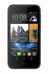 HTC Desire 310 dual sim Spare Parts & Accessories
