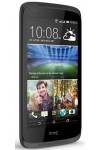 HTC Desire 326G Dual SIM Spare Parts & Accessories