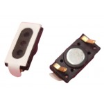 Ear Speaker For Blackview Bv2000 By - Maxbhi Com