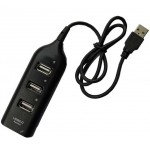 USB Hub