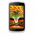 LCD Screen for Celkon A101