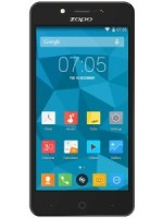 Zopo Color E ZP350 Spare Parts & Accessories