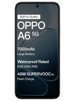 Oppo A6 5G Spare Parts & Accessories by Maxbhi.com