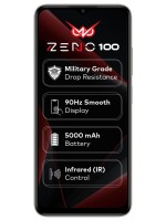 Itel Zeno 100 Spare Parts & Accessories by Maxbhi.com
