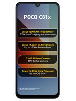 Xiaomi Poco C81x Spare Parts & Accessories by Maxbhi.com