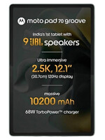 Motorola Moto Pad 70 Groove Spare Parts & Accessories by Maxbhi.com