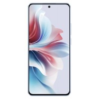 Oppo F25 Pro 5G Spare Parts & Accessories by Maxbhi.com