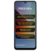 Xiaomi Poco C81x Spare Parts & Accessories by Maxbhi.com