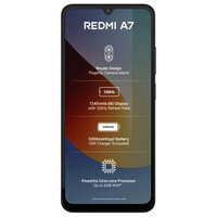 Xiaomi Redmi A7 Spare Parts & Accessories by Maxbhi.com