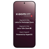 Xiaomi 17T Spare Parts & Accessories by Maxbhi.com