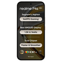 Realme P4s 5G Spare Parts & Accessories by Maxbhi.com
