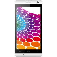 Karbonn S18 Spare Parts & Accessories by Maxbhi.com