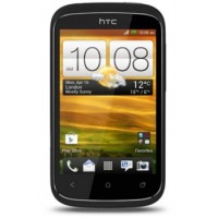 HTC Desire C A320E Black Spare Parts & Accessories