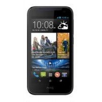 HTC Desire 310 Spare Parts & Accessories