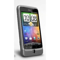 HTC Desire Z A7272 Spare Parts & Accessories