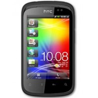 HTC Pico Spare Parts & Accessories