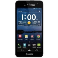 Kyocera C6750 Spare Parts & Accessories