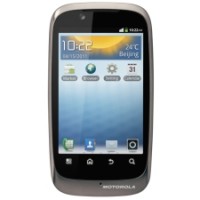 Motorola SPICE XT Spare Parts & Accessories