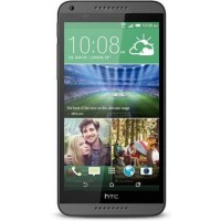 HTC Desire 816G Spare Parts & Accessories