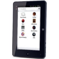 IBall Slide Spare Parts & Accessories