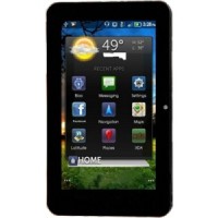 Zync Z999 Spare Parts & Accessories