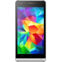 Karbonn Titanium S3 Plus Spare Parts & Accessories