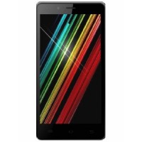 Karbonn Titanium S320 Spare Parts & Accessories