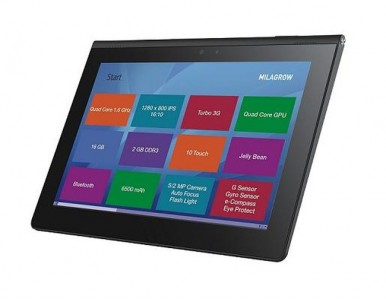 Lcd Screen For Milagrow Tabtop M8 Pro 3g Replacement Display By - Maxbhi.com