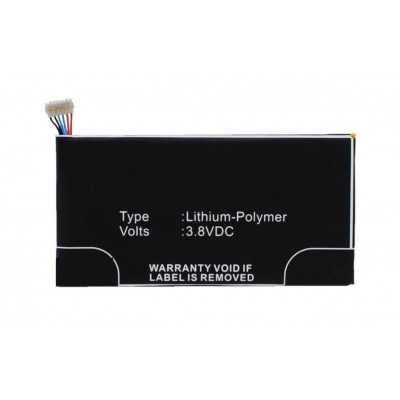 Iball decibel battery outlet
